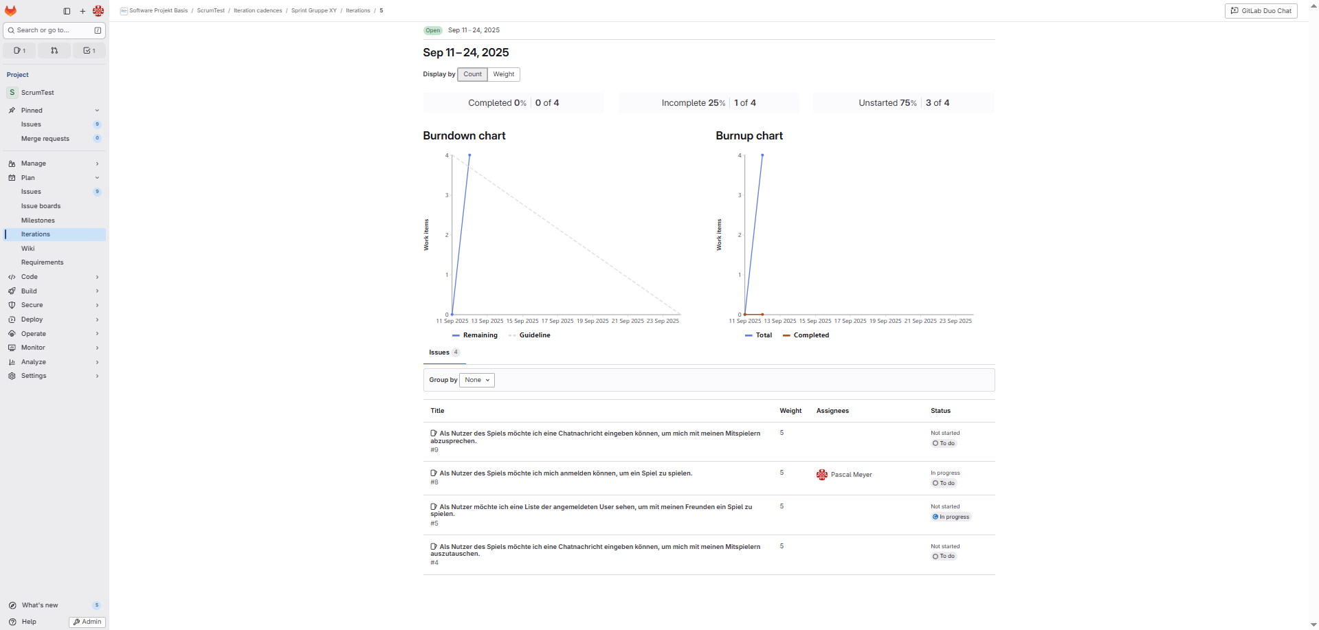 IterationSprint2.png